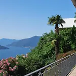 A View, Panorama Over Maggiore